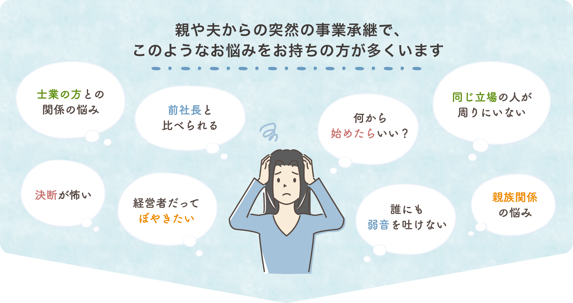 経営からプライベートまで、誰にも言えない悩みを抱える女性社長のあなたへ。女性社長のココトモひろばってどんなところ？