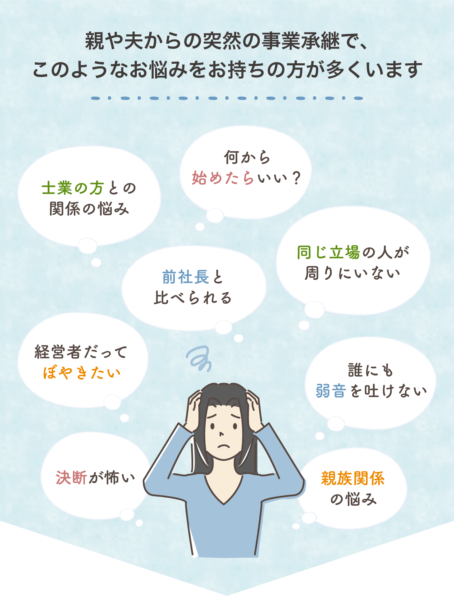 経営からプライベートまで、誰にも言えない悩みを抱える女性社長のあなたへ。女性社長のココトモひろばってどんなところ？